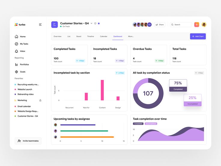 Task Management App
